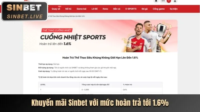 Cảnh báo về liên kết giả mạo 999bet link